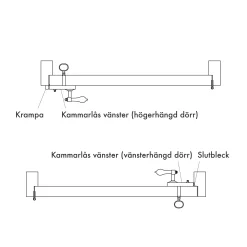 Kammarlås Äggvred höger
