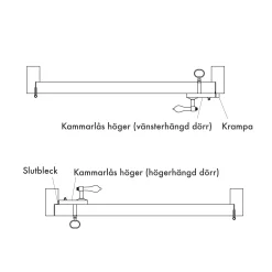 Kammarlås Spolvred höger