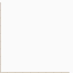 Klinker Victorian Floor Tiles bård 24 mm Dover White